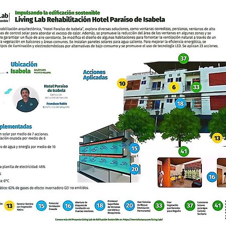 Paraiso De Isabela Puerto Villamil Exterior photo
